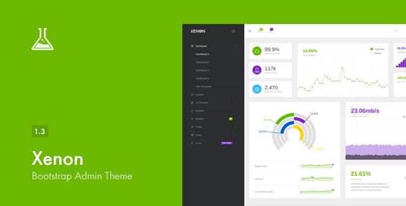 BeTheme HTML Dashboard