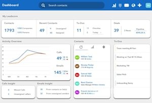 Credit Repair Cloud Dashboard