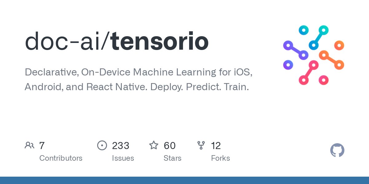 Tensorio software interface